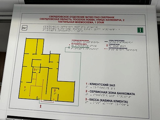 Таблички Брайля